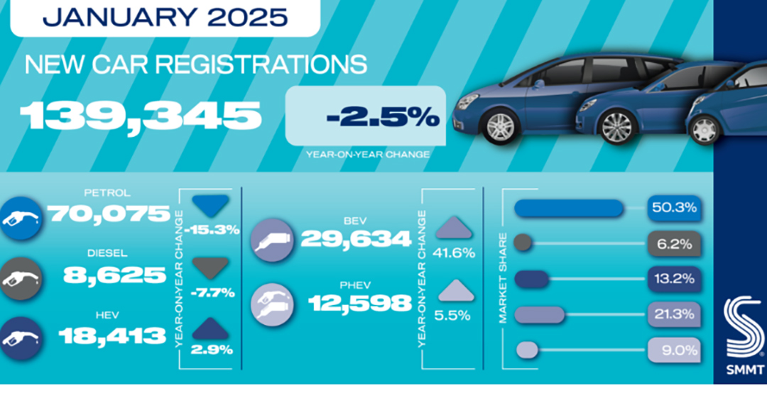 Global-shift-to-new-energy-vehicles-1